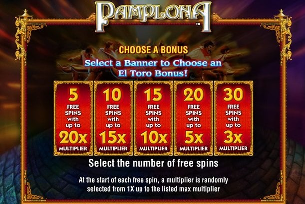 Multiplikator under free spins